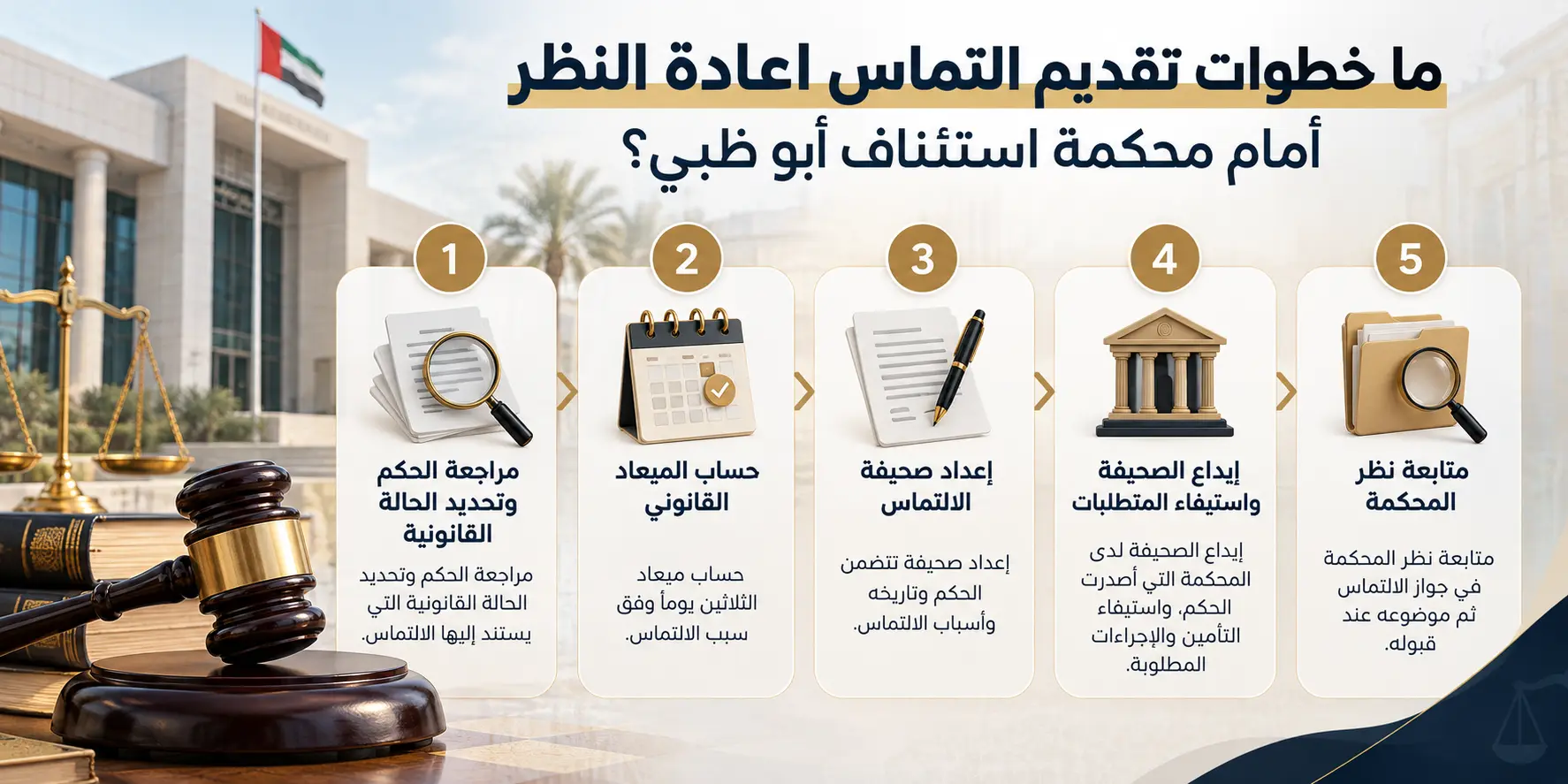 خطوات تقديم التماس إعادة نظر أما محكمة ابو ظبي للاستئناف