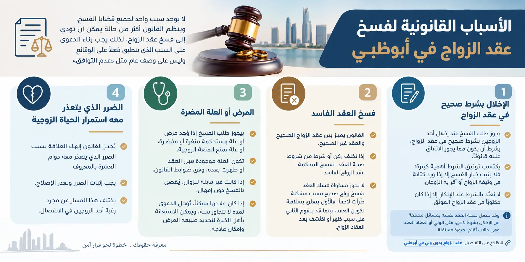 أسباب فسخ عقد الزواج في أبوظبي