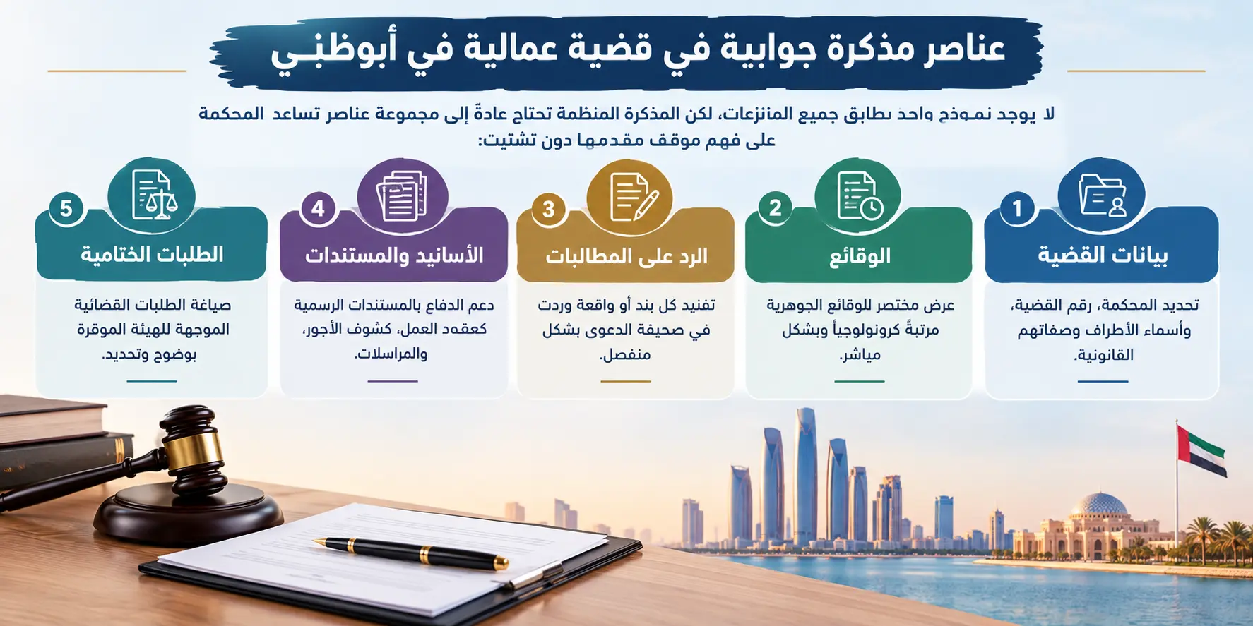 عناصر مذكرة جوابية في قضية عمالية في أبوظبي