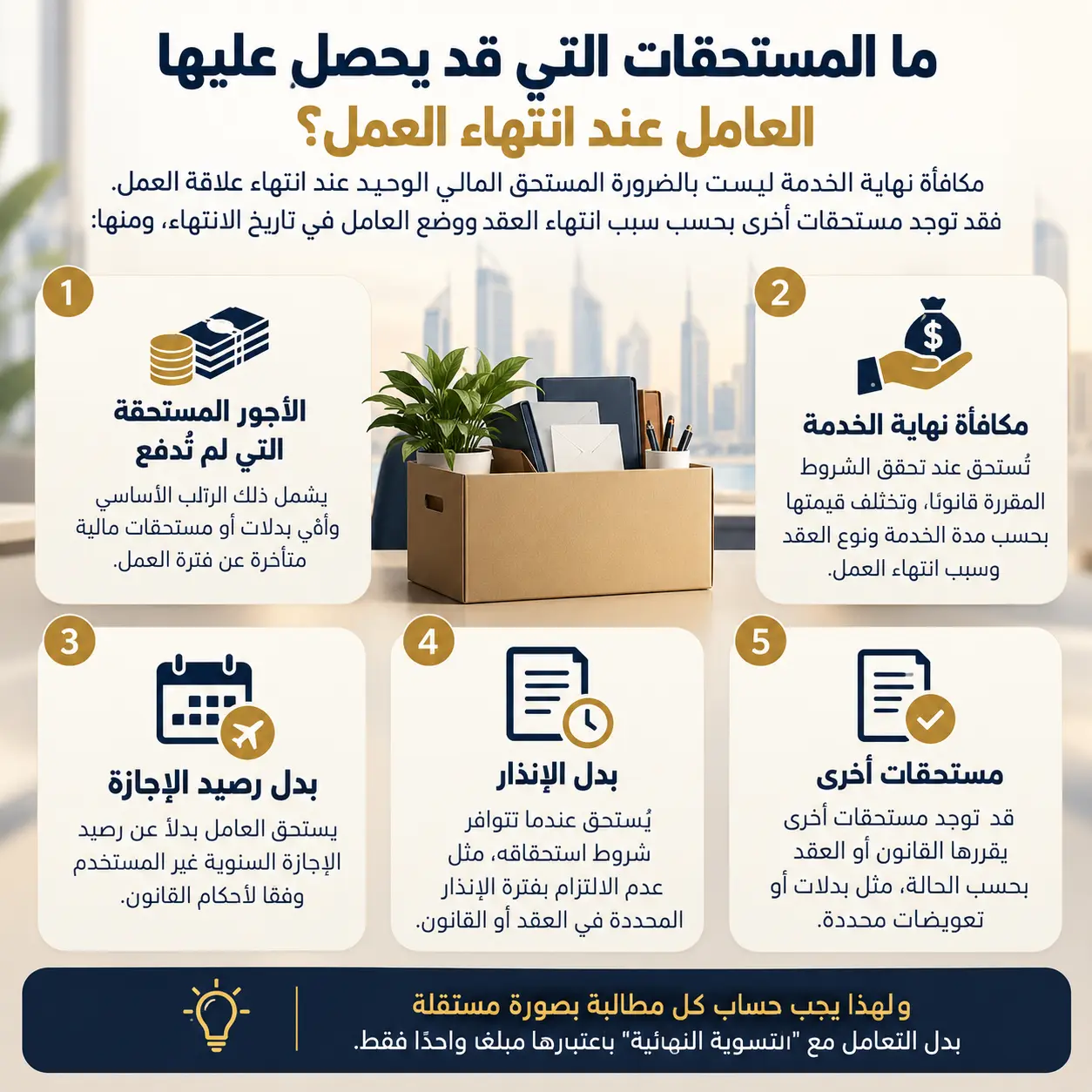 المستحقات التي يحصل عليها العامل عند انتهاء العمل